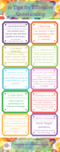 10-tips-for-effective-questioning-infographic-with-url